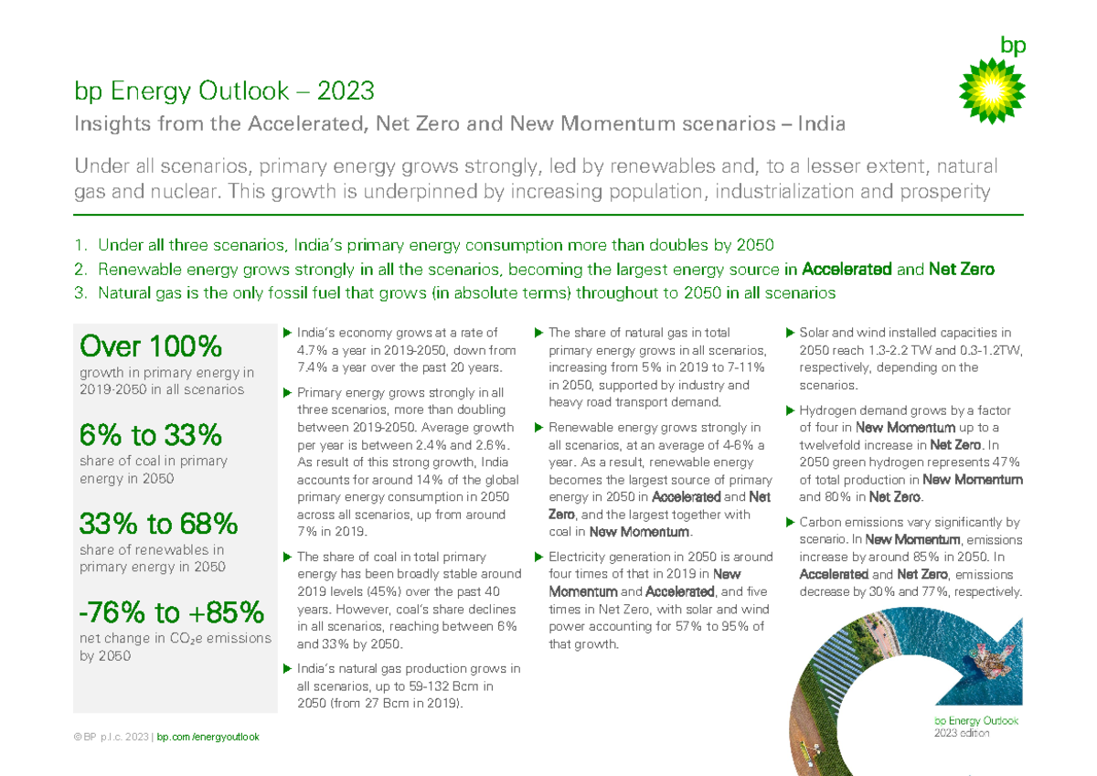 Bp energy outlook 2023 country insight india © BP p.l. 2023 bp