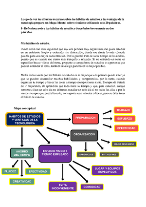 Los Hábitos de Estudio - Luego de ver los diversos recursos sobre los  hábitos de estudios y las - Studocu