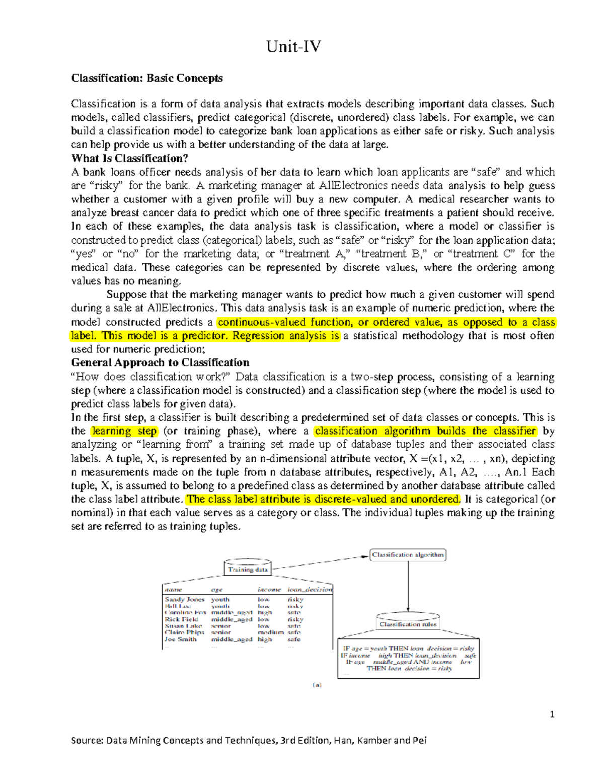 DWDM R20 Unit 4 - It is easy to understand for students all pdfs of DM ...