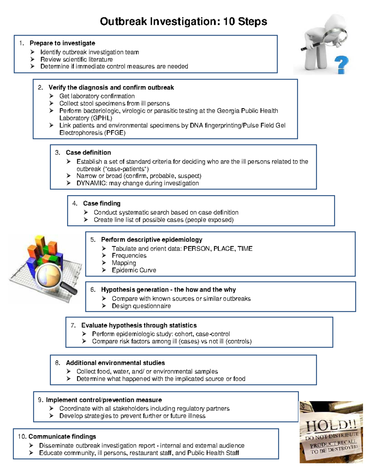 10Steps - CTTO - Prepare to investigate Identify outbreak investigation ...