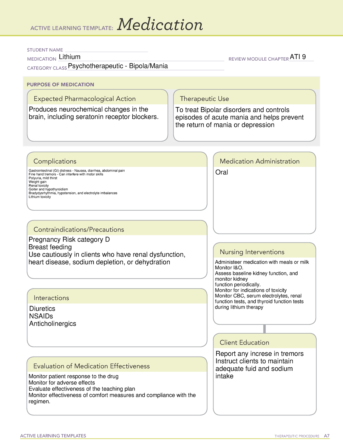 Lithium drug template ACTIVE LEARNING TEMPLATES TherapeuTic