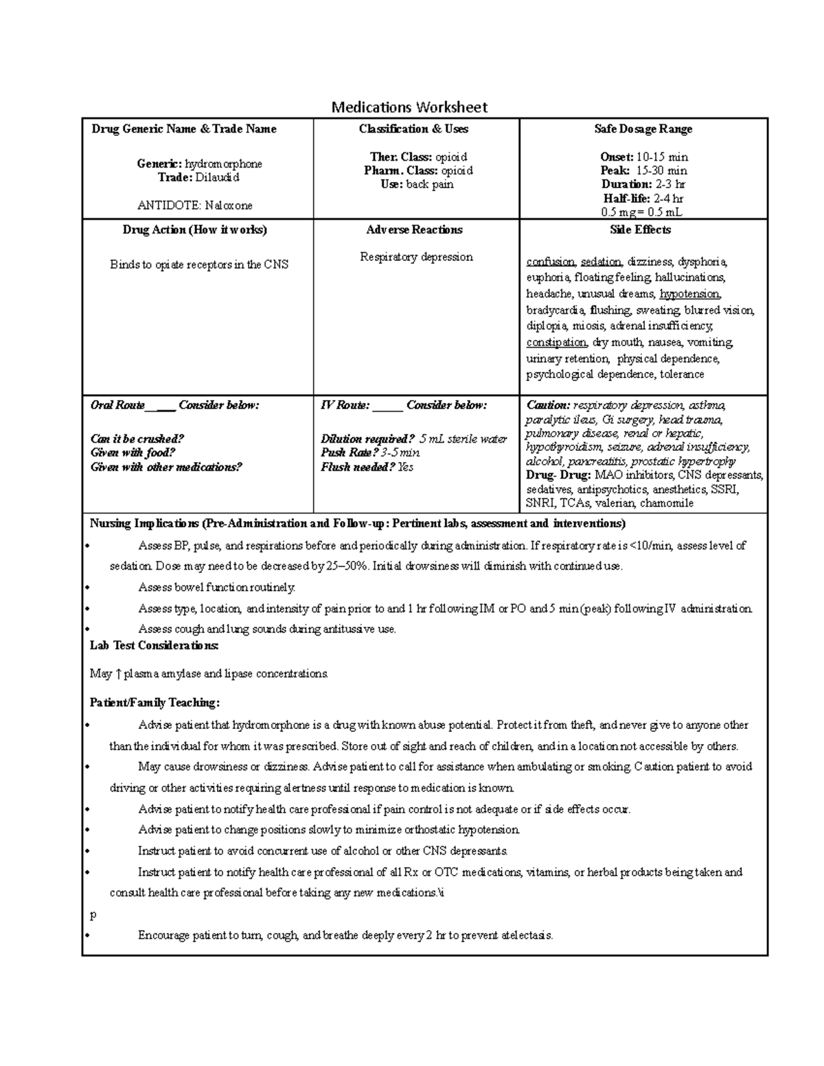 Dilaudid - Medications Worksheet Drug Generic Name & Trade Name Generic ...