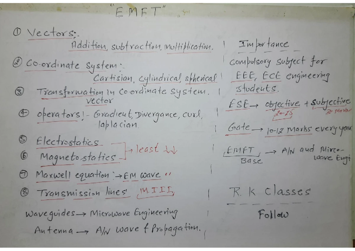 Fourier Transform - FT Techknowledge - UNIT II : FOURIER AND FOURIER ...