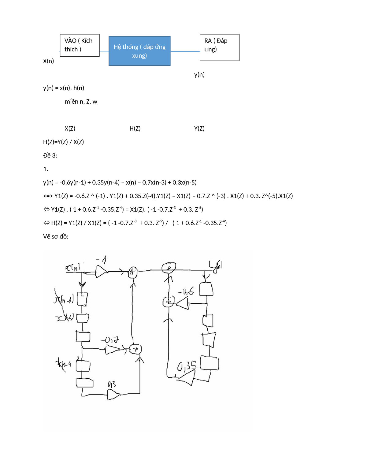 Ontap Xử Lý Tín Hiệu X N Y N Y N X N H N Miền N Z W X Z H Z Y Z H Z Y Z X Z