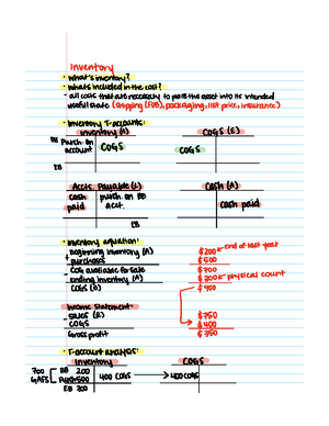 Introduction to Accounting - Intro to Accounting business is profits ...