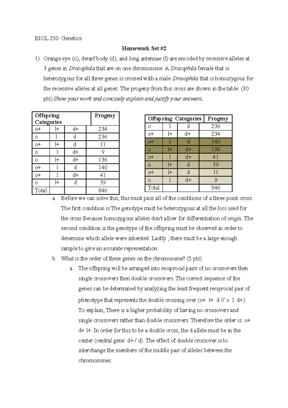 Giant Vs. Dwarf: The Genetics Of Height - lc0yxgx