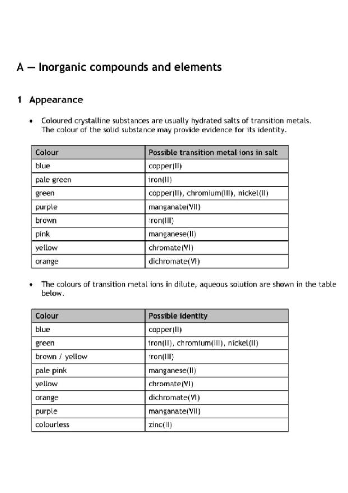 Chemistry Unit 6 Notes - Time For Unit 6 - Basic Chemistry - Studocu