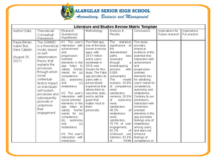 RRL AND RRS Group 8 4 - hope this will help in your acads as well as ...