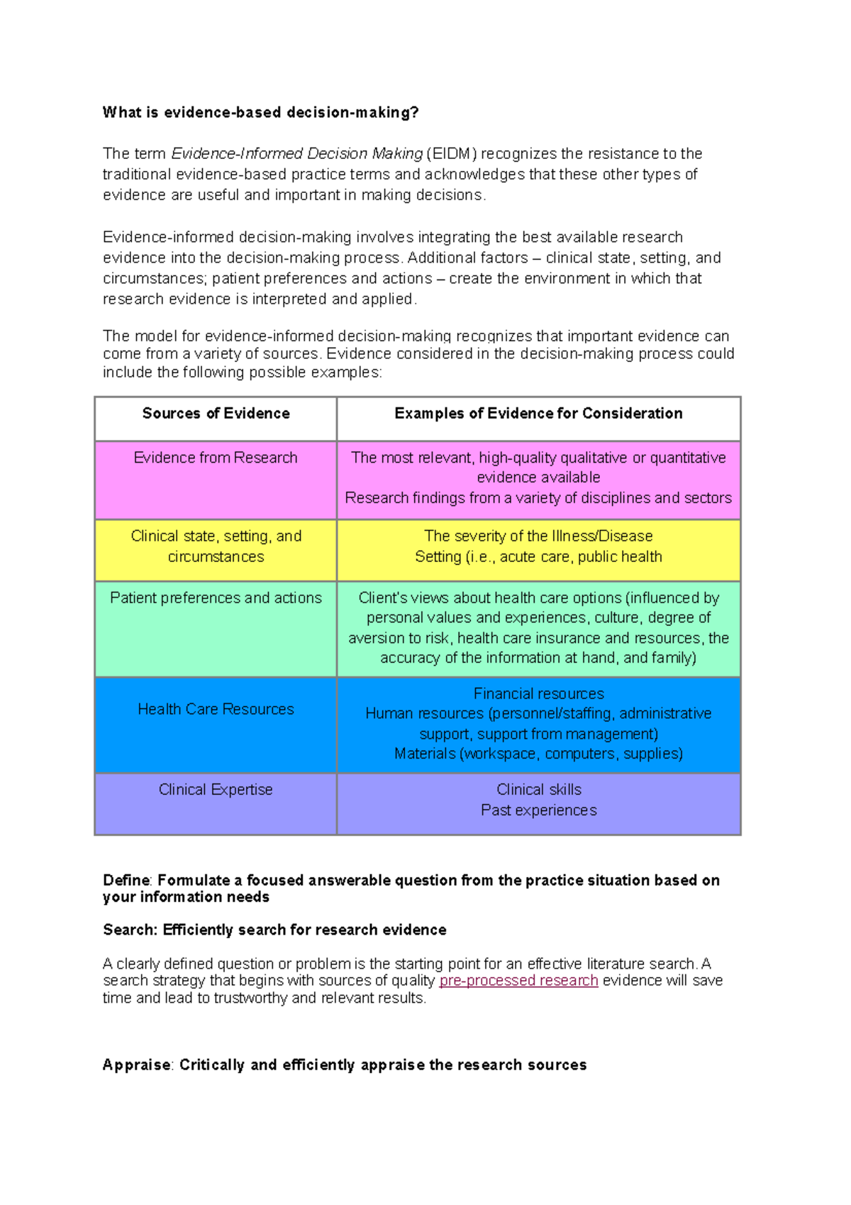 n1f03-evidence-based-decision-making-what-is-evidence-based-decision