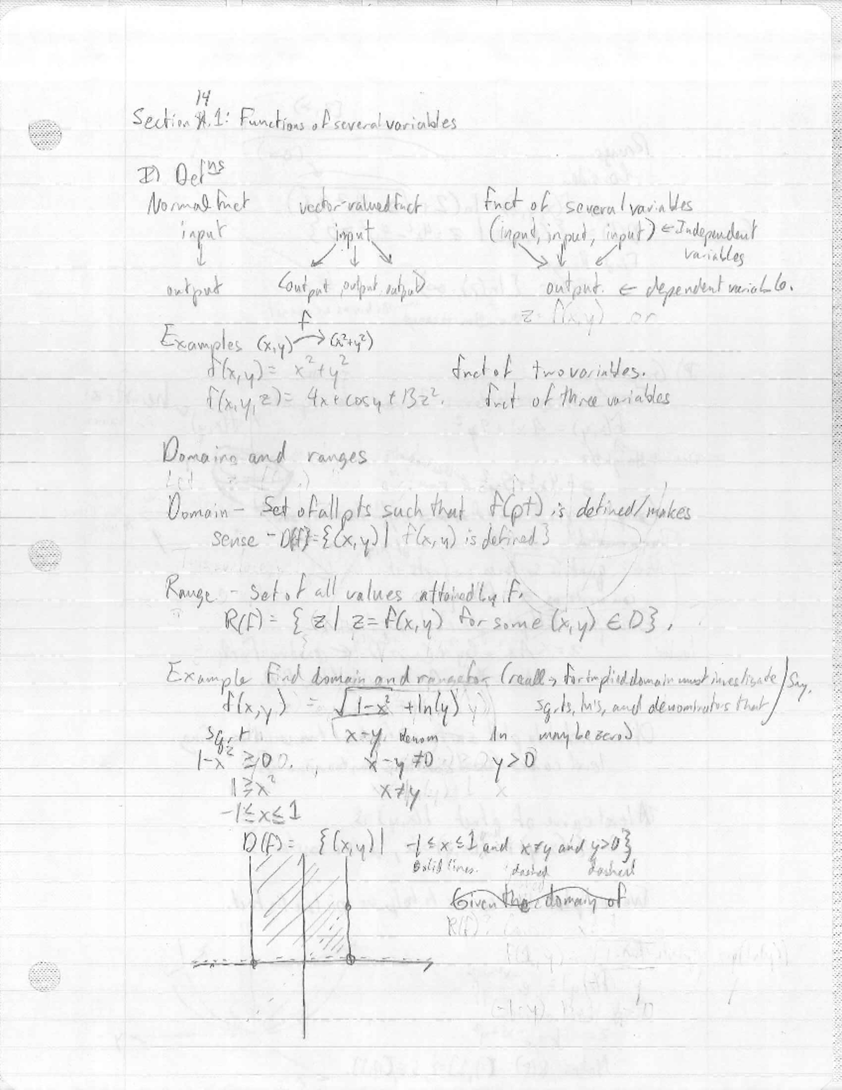 functions-of-two-variables-math-171-studocu