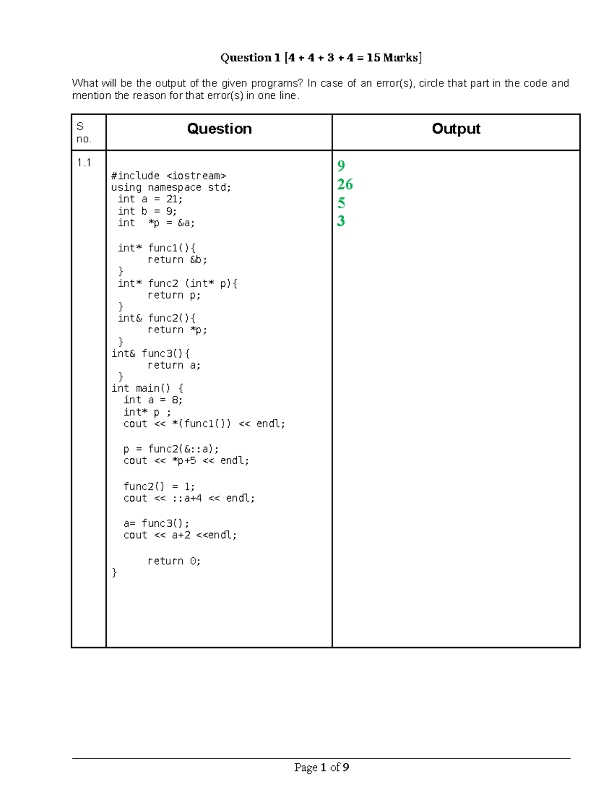 Sessional I solution - Question 1 [4 + 4 + 3 + 4 = 15 Marks ...