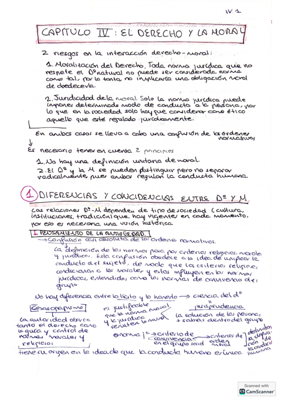 Tema 4 teoría del derecho - IV 1 CAPITULO IV : EL DERECHO y LA MORA 2 ...