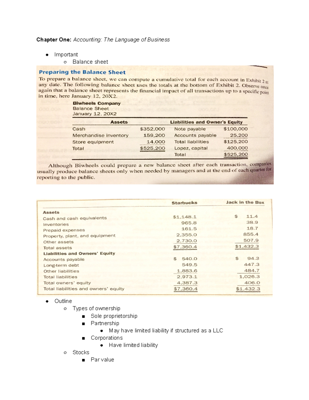 FA Textbook Notes - Apuntes All - Chapter One: Accounting: The Language ...