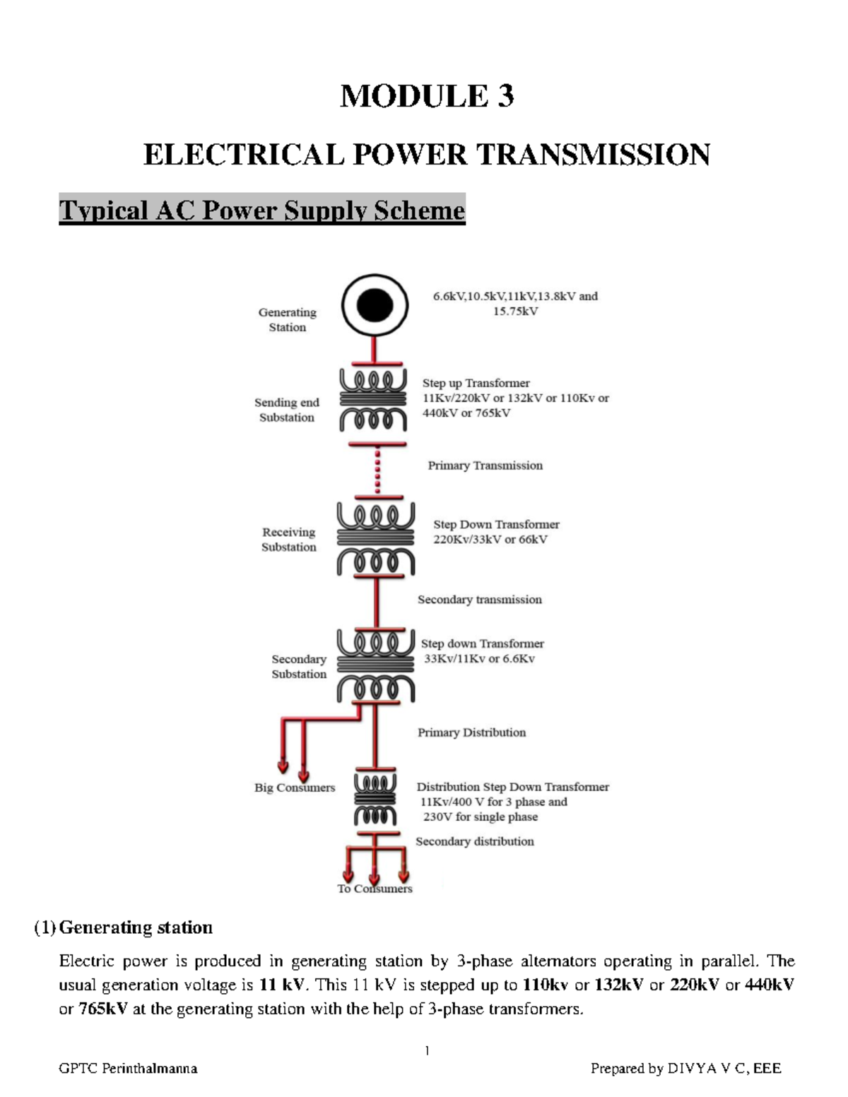 Electrical Power Generation, Transmission & Distribution🔴 Notes⬇️ 1