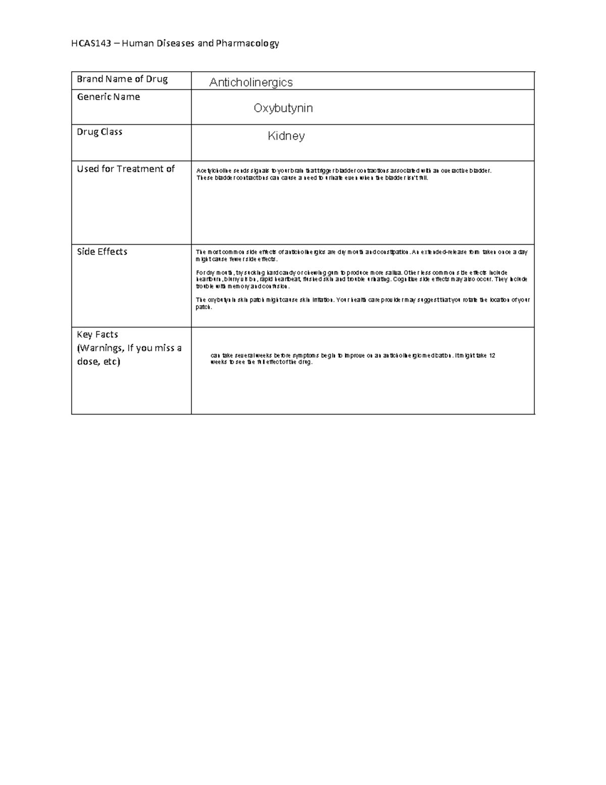 HCAS143 Drug Card Template 3 - HCAS143 – Human Diseases and ...