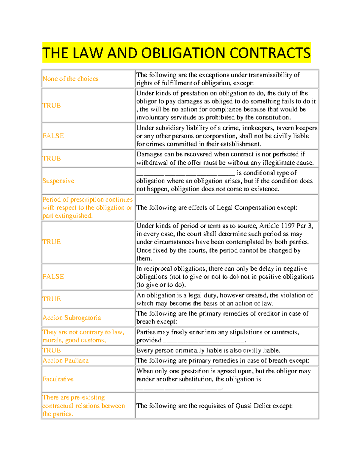 assignment of contracts under california law