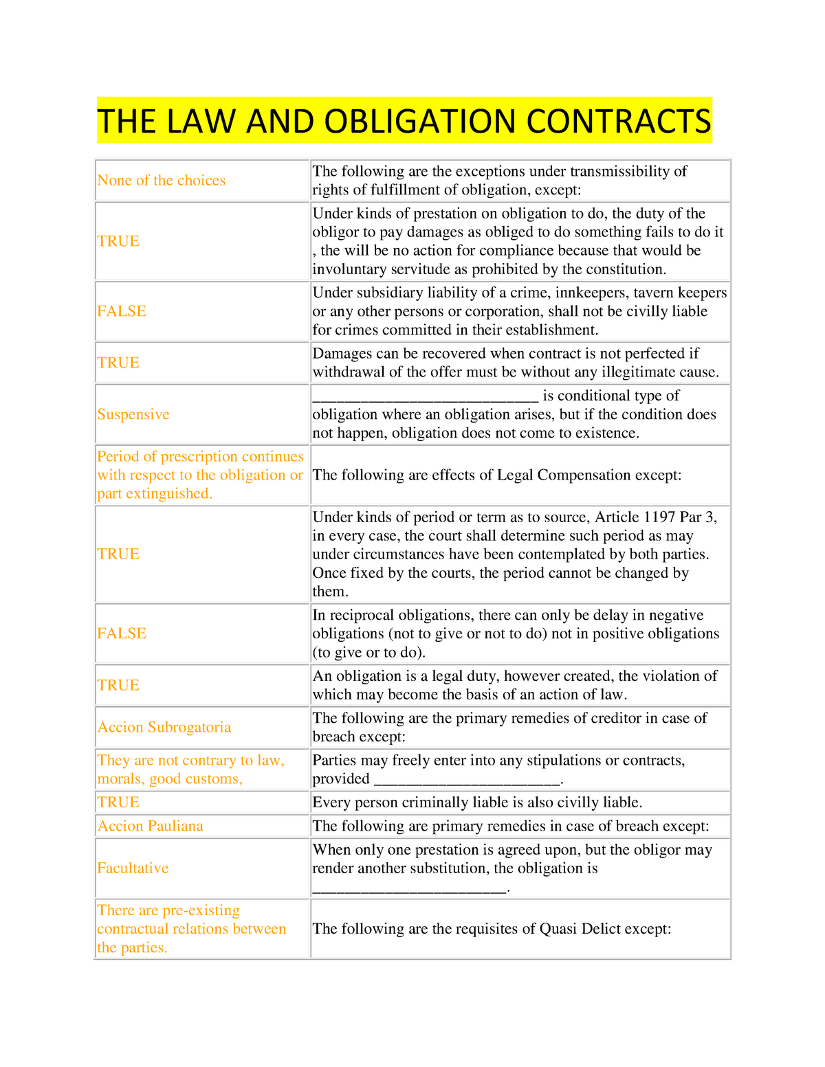 THE LAW AND Obligation Contracts THE LAW AND OBLIGATION CONTRACTS 