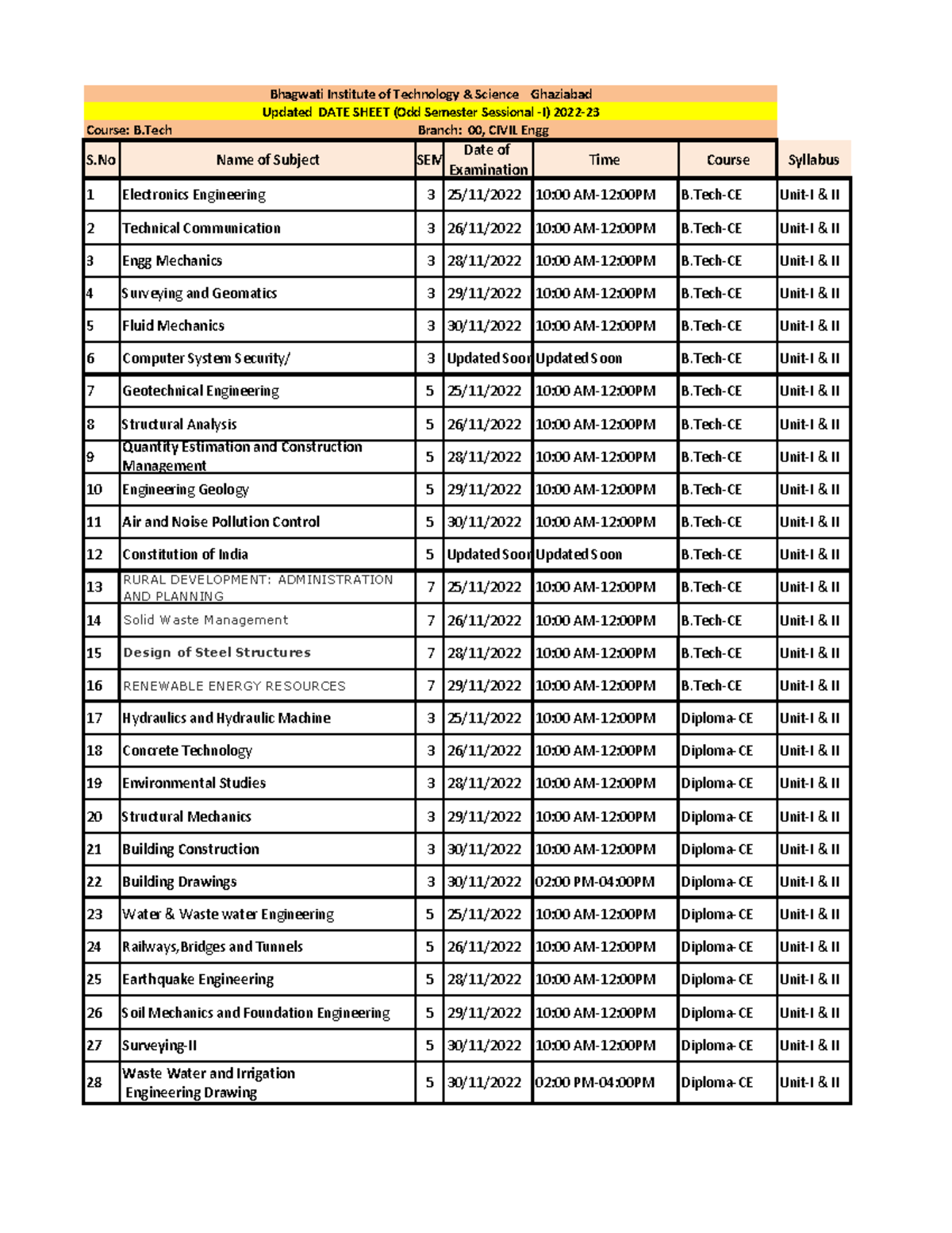 Reschedule date sheet Sessional Date sheet - Copy - S Name of Subject ...