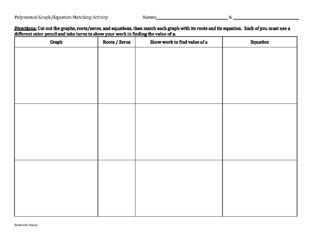 Polynomial Graph Equation Matching Activity-1 - Polynomial Graph ...