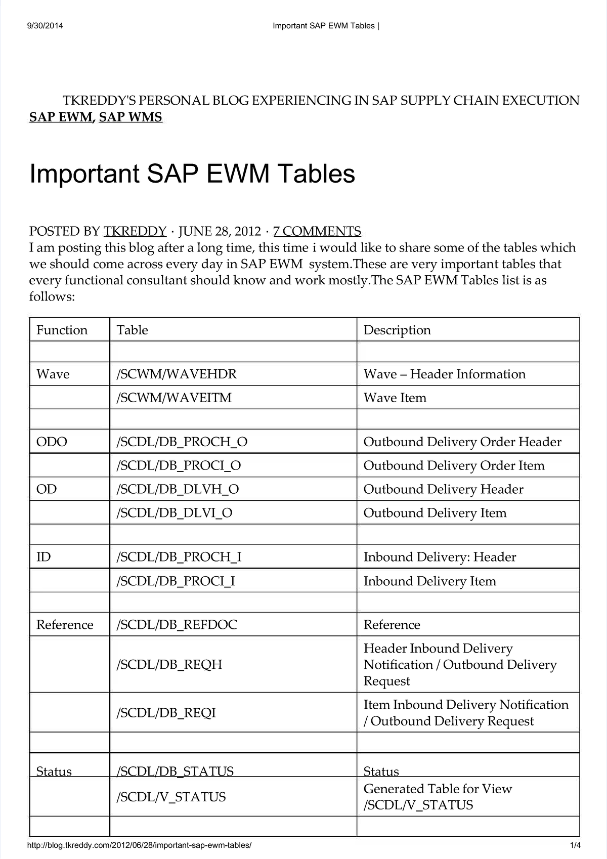 Pdf-important-sap-ewm-tables compress - TKREDDY'S PERSONAL BLOG ...