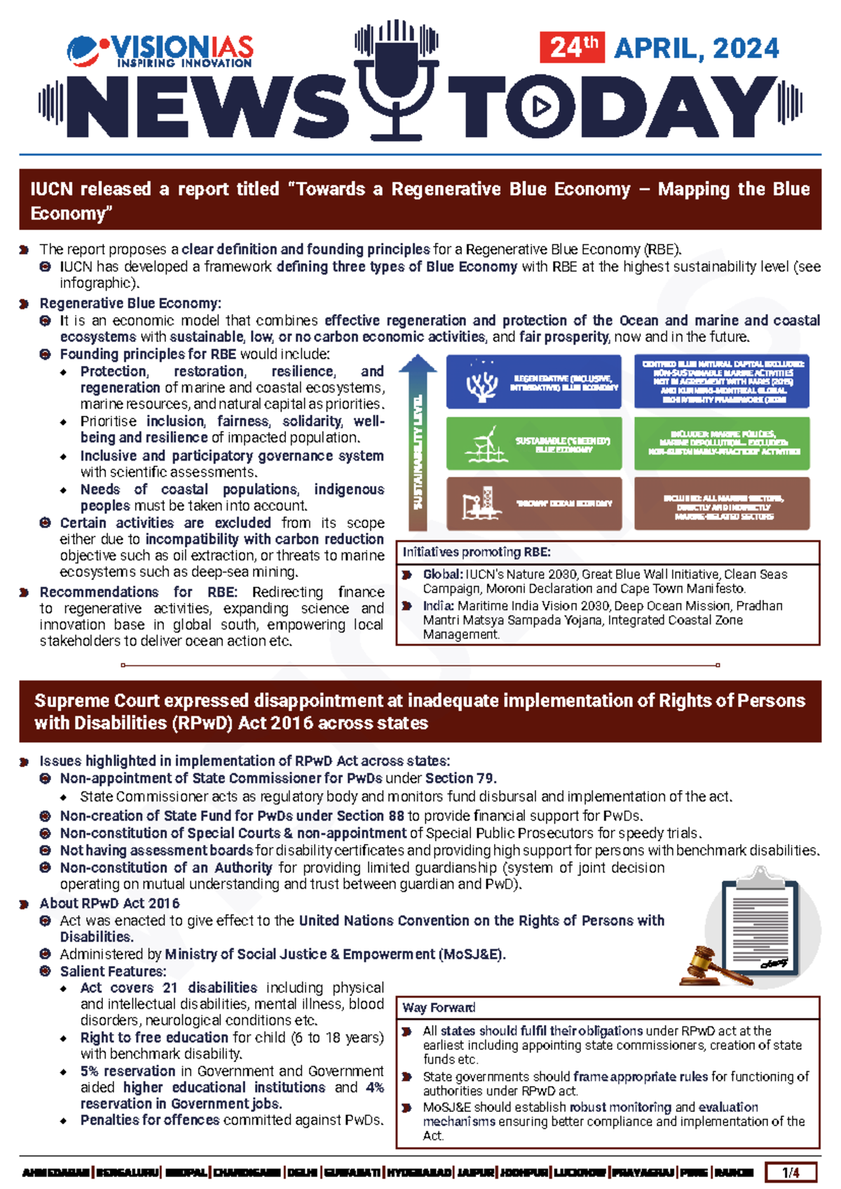 Vision IAS Daily Current Affairs 24 April 2024 - Issues highlighted in ...