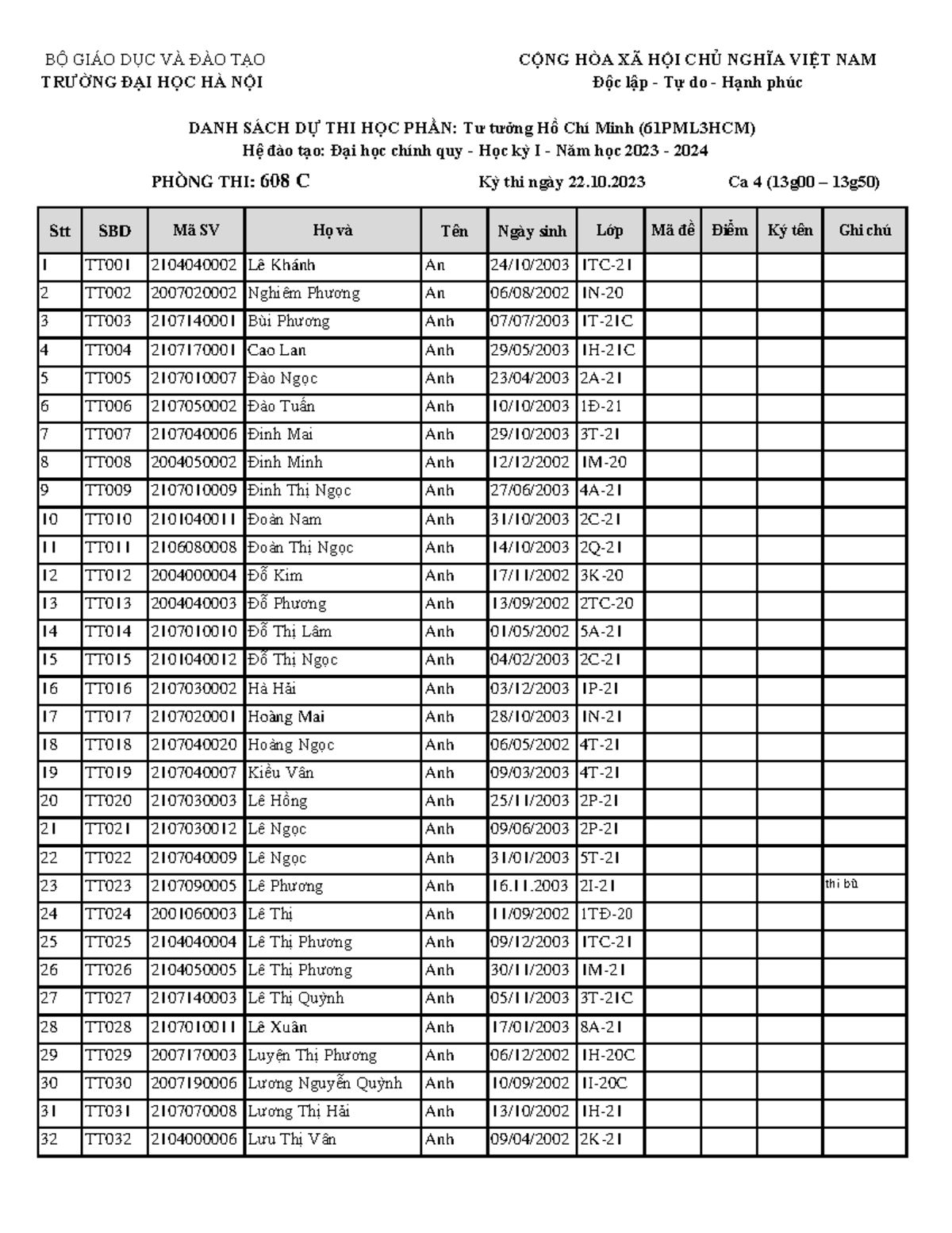 Tư tưởng HCM Ca 4 22 10 23 - Stt SBD Mã SV Họ và Tên Ngày sinh Lớp Mã ...