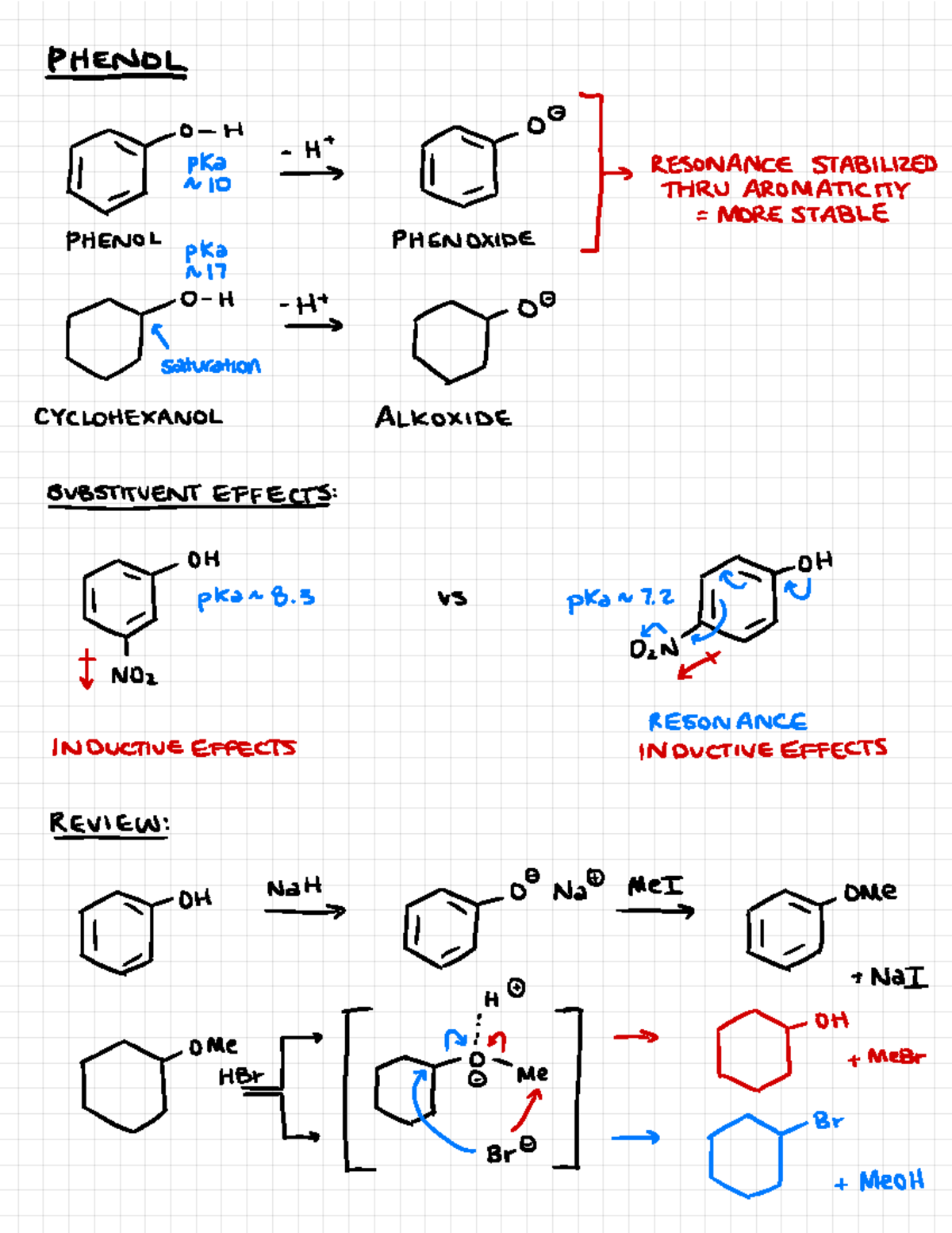 Ch 18 - phenols quinones alcohol to ether tribromination prevention ...