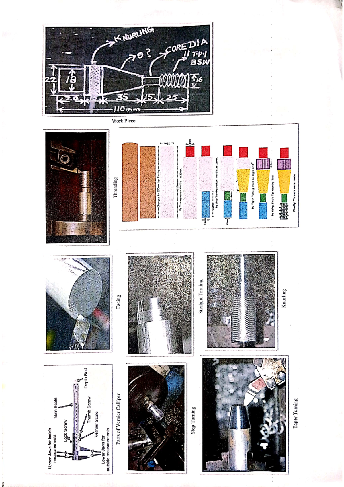 Lathe Machine parts - Final year Project Layout - Studocu