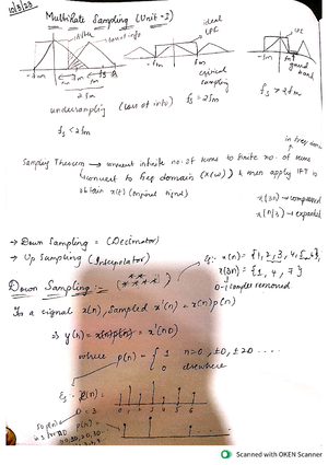 Dsp U3 mam notes - Digital Signal Processing - Studocu