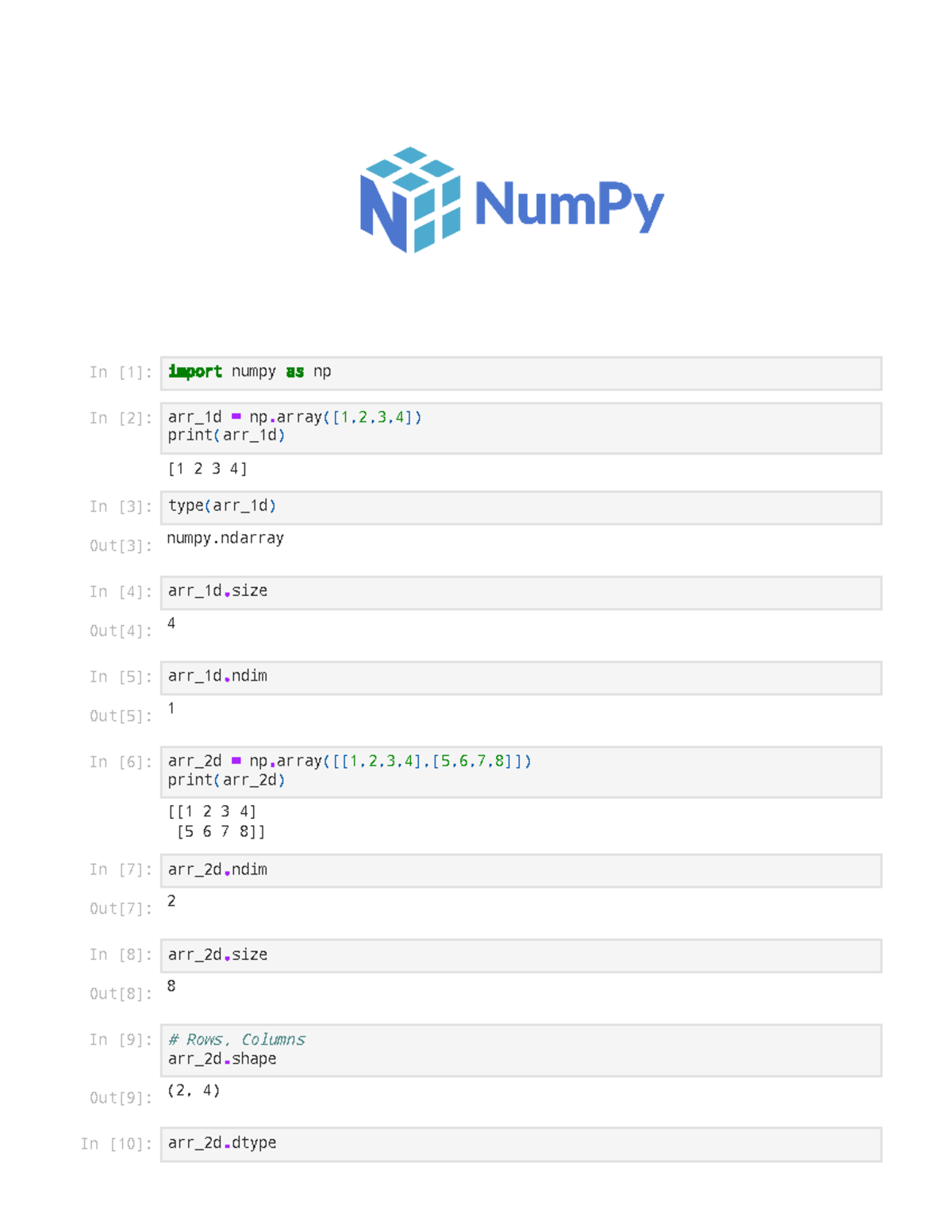 Hands on Num Py👍 - [1 2 3 4] numpy 4 1 [[1 2 3 4] [5 6 7 8]] 2 8 (2, 4 ...