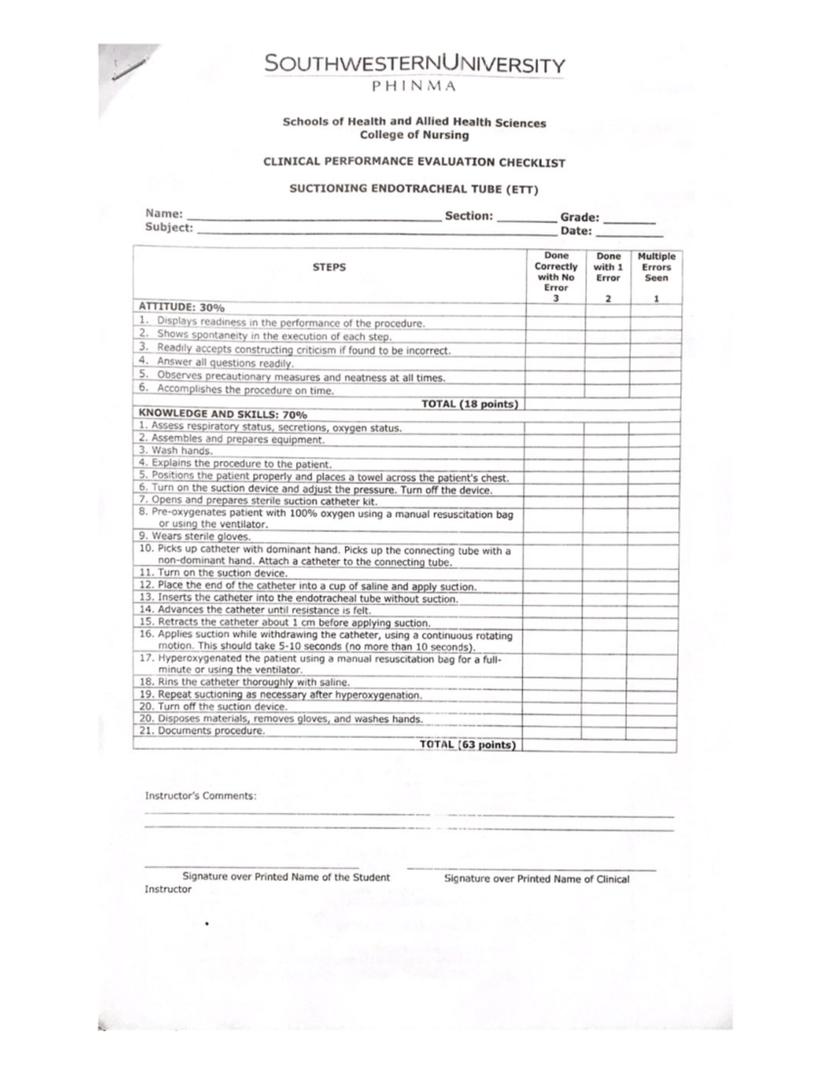 MS2- Retdem- Checklist - SOUTHWESTERNUNIVERSITY PHINMA Schools of ...