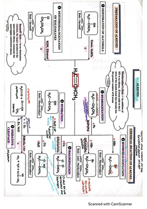 LAB Report 120 Exp 2 - Lab 120 - FACULTY OF APPLIED SCIENCE UITM ...