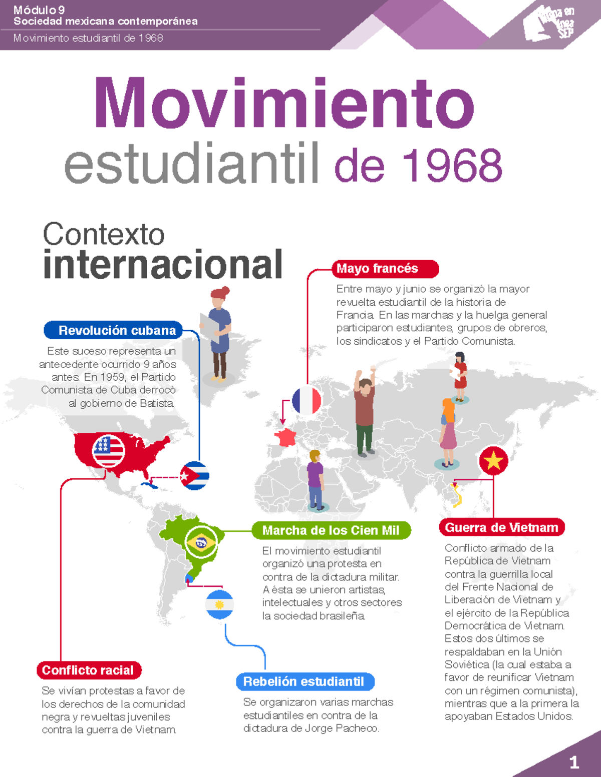 Movimiento Estudiantil De 1968 - Sociedad Mexicana Contemporánea ...