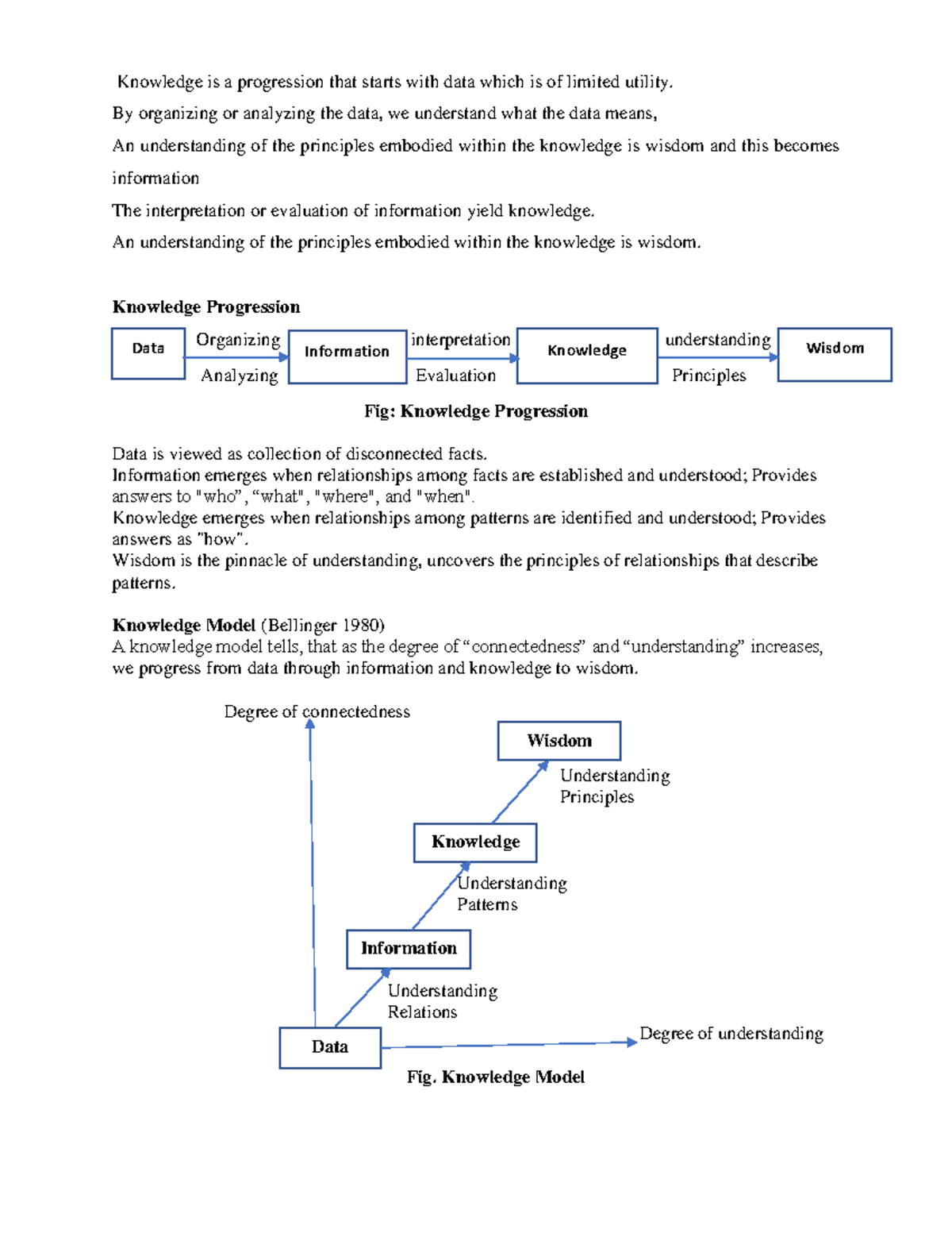 knowledge Representation - Knowledge is a progression that starts with ...