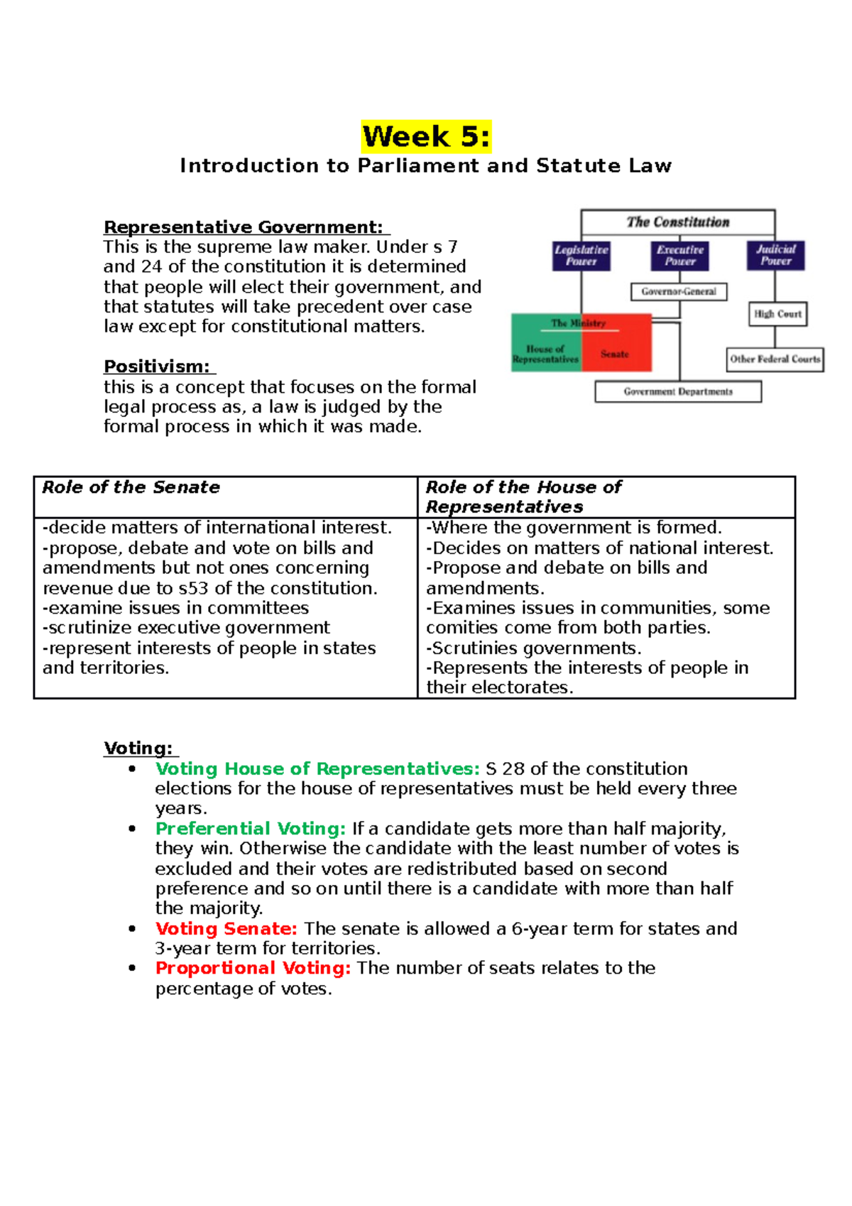 LLB 1100 Week 5 Lecture Notes Foundations Of Law - Week 5: Introduction ...