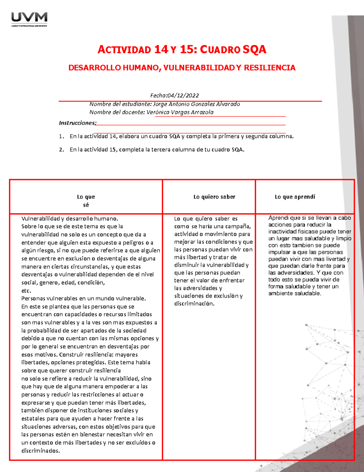 A#15 JAGA - tarea - ACTIVIDAD 14 Y 15 : CUADRO SQA DESARROLLO HUMANO ...