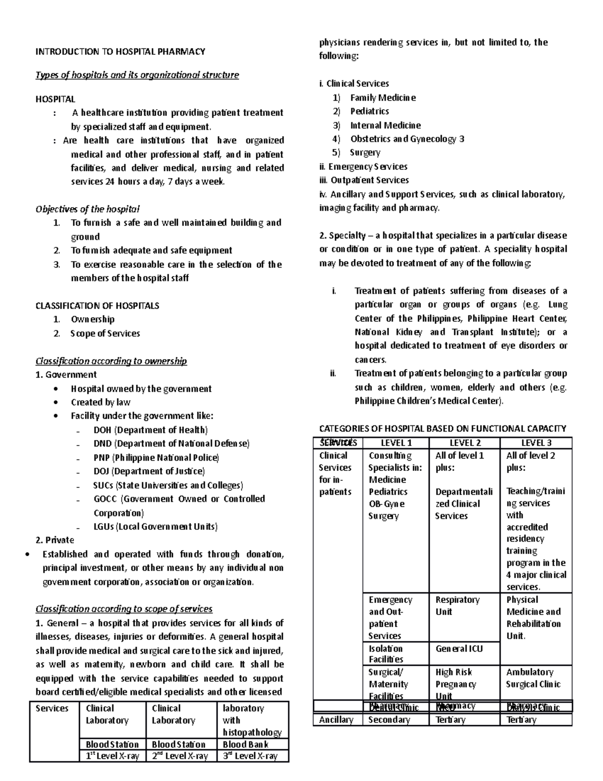 hospital-pharmacy-lecture-notes-1-63-introduction-to-hospital