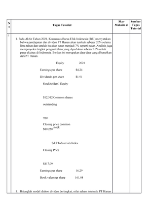 Tugas 2 Novita 042394583 - Tugas 2 1. Ahmad Sebagai Analis Keuangan ...