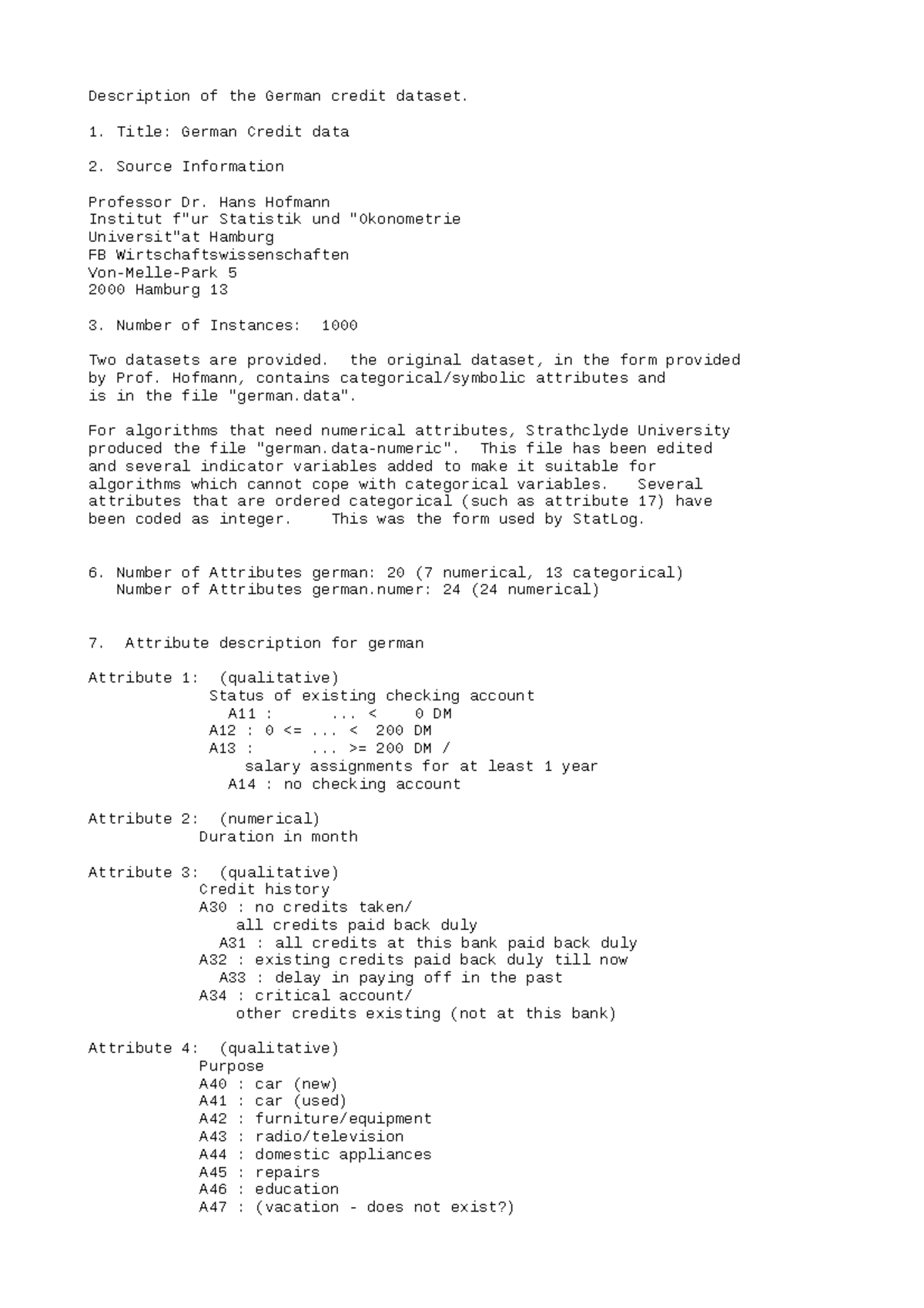 German Credit Card Data Description of the German credit dataset