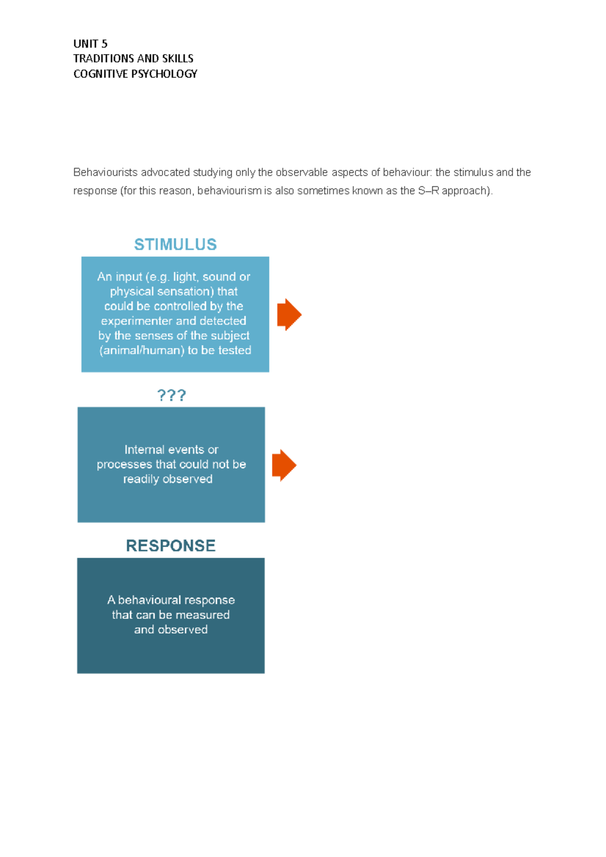 unit-5-cognitive-psychology-traditions-and-skills-cognitive