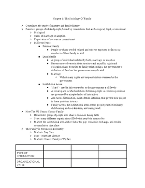 Cohen, Chapter 1 - Lecture Notes - Chapter 1: The Sociology Of Family ...