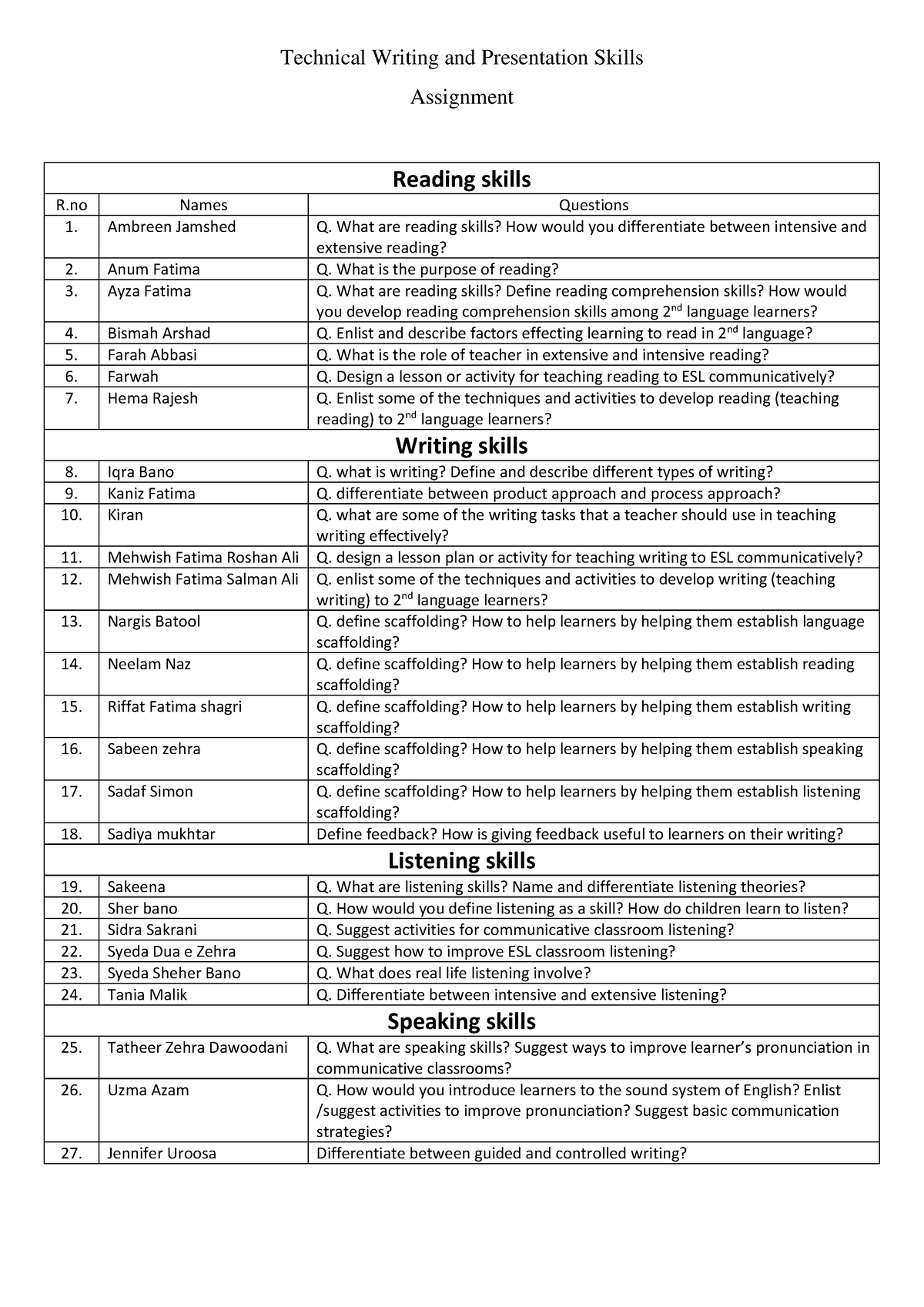 reading skills for assignment