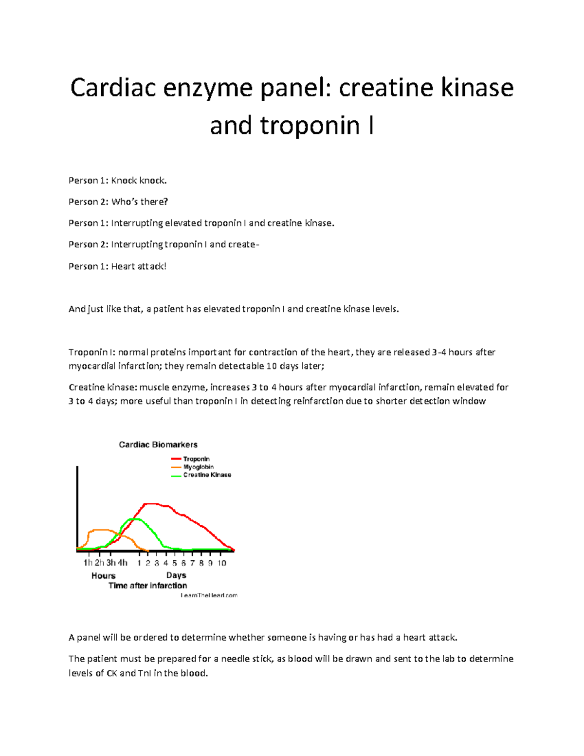 Cardiac enzyme panel Person 2 Who’s there? Person 1 Interrupting