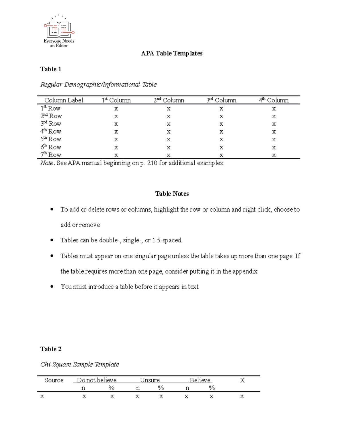 APA Table Templates - APA Table Templates Table 1 Regular Demographic ...