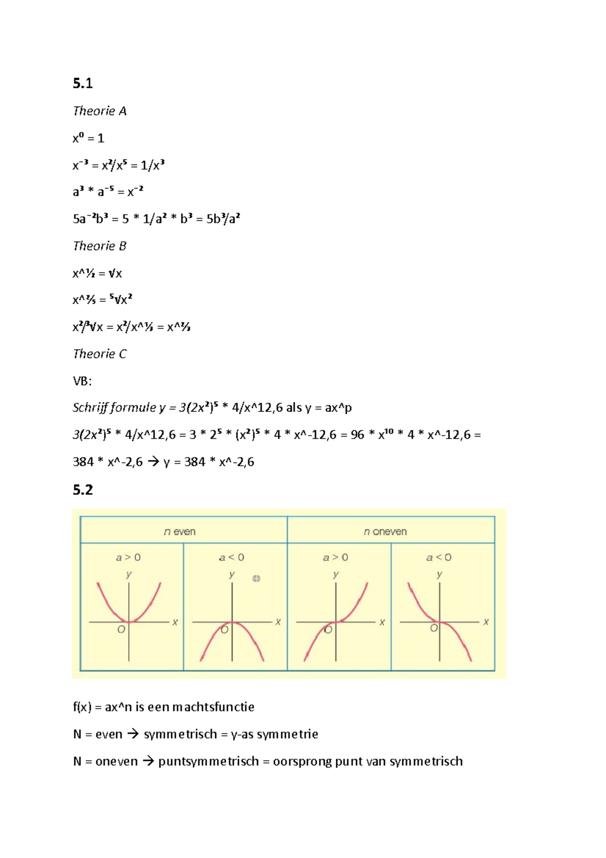 Wiskunde B Samenvatting - 5. Theorie A X⁰ = 1 X⁻³ = X²/x⁵ = 1/x³ A³ * A ...