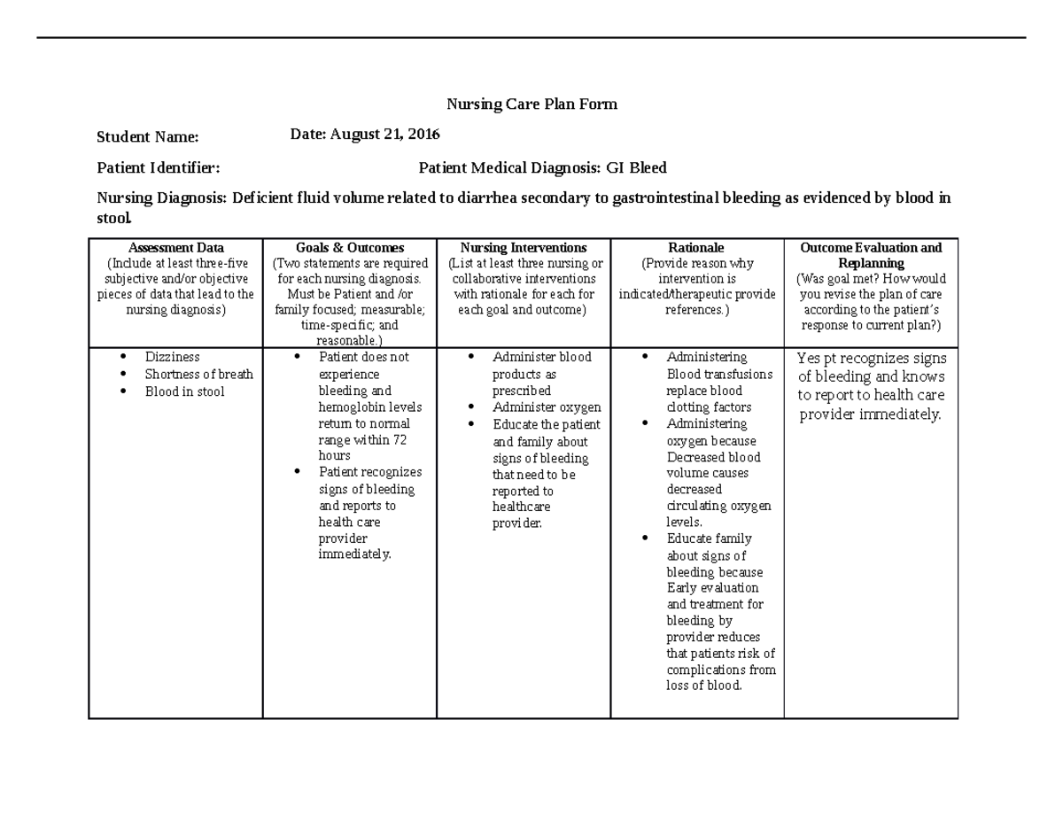 Care Plan GI Bleed EF Student Name Nursing Care Plan Form Date