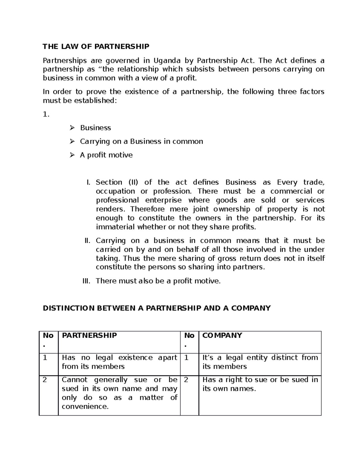 THE LAW OF Partnership and Company LAW THE LAW OF PARTNERSHIP