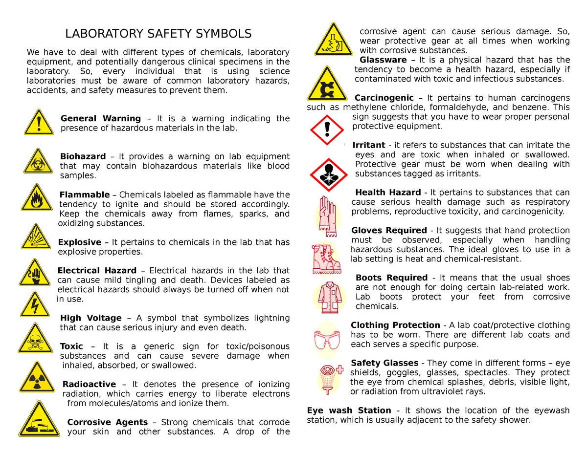 Laboratory Safety Symbols LABORATORY SAFETY SYMBOLS We Have To Deal 