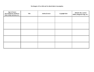 KIN TEST 3 - notes - KIN TEST 3 LECTURE 8: CONNECTIVE TISSUE Connective ...