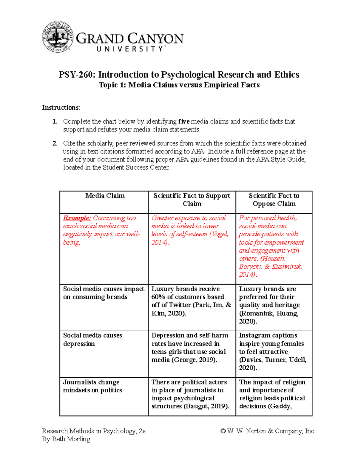 PSY 260 RS T1 Media Claims - PSY-260: Introduction To Psychological ...